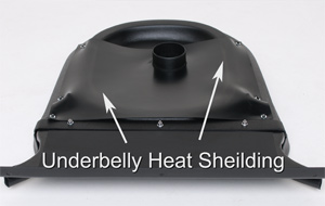 sheilding